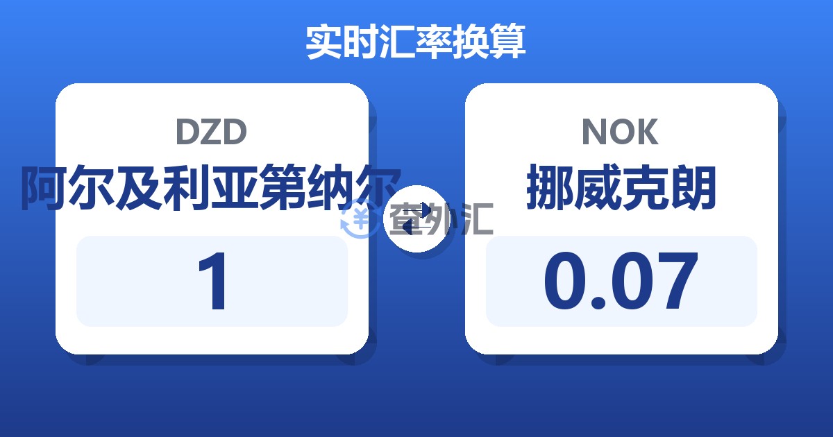 1阿尔及利亚第纳尔兑挪威克朗