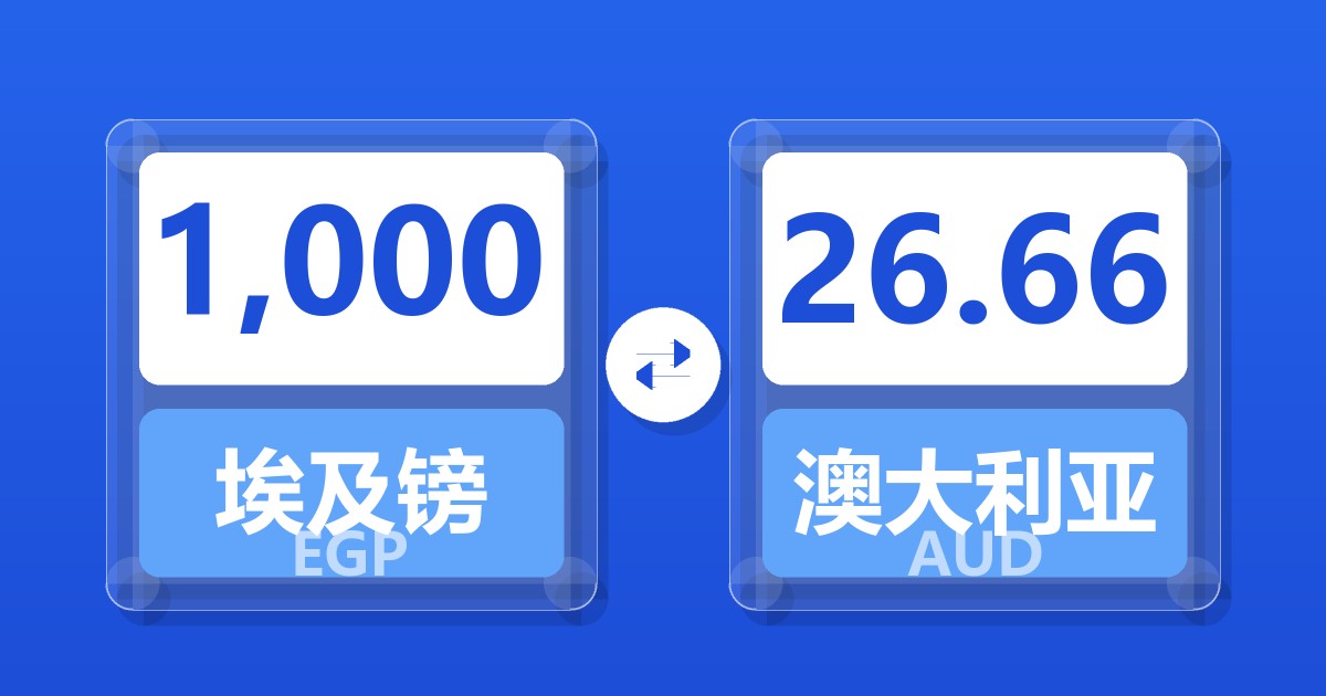 1,000埃及镑兑澳大利亚元