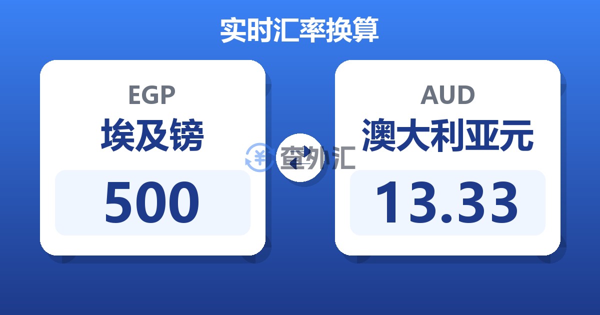 500埃及镑兑澳大利亚元