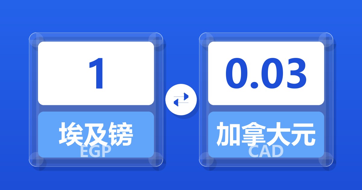 1埃及镑兑加拿大元