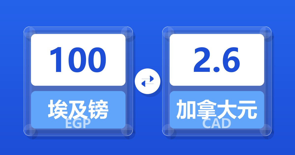 100埃及镑兑加拿大元