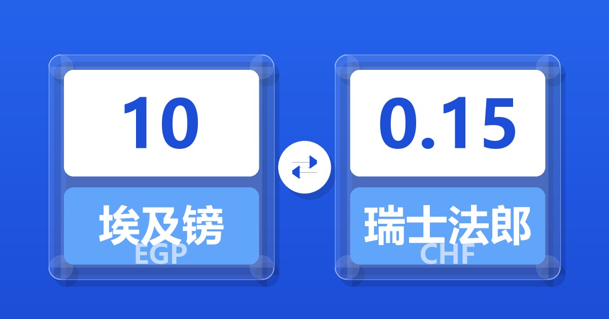 10埃及镑兑瑞士法郎