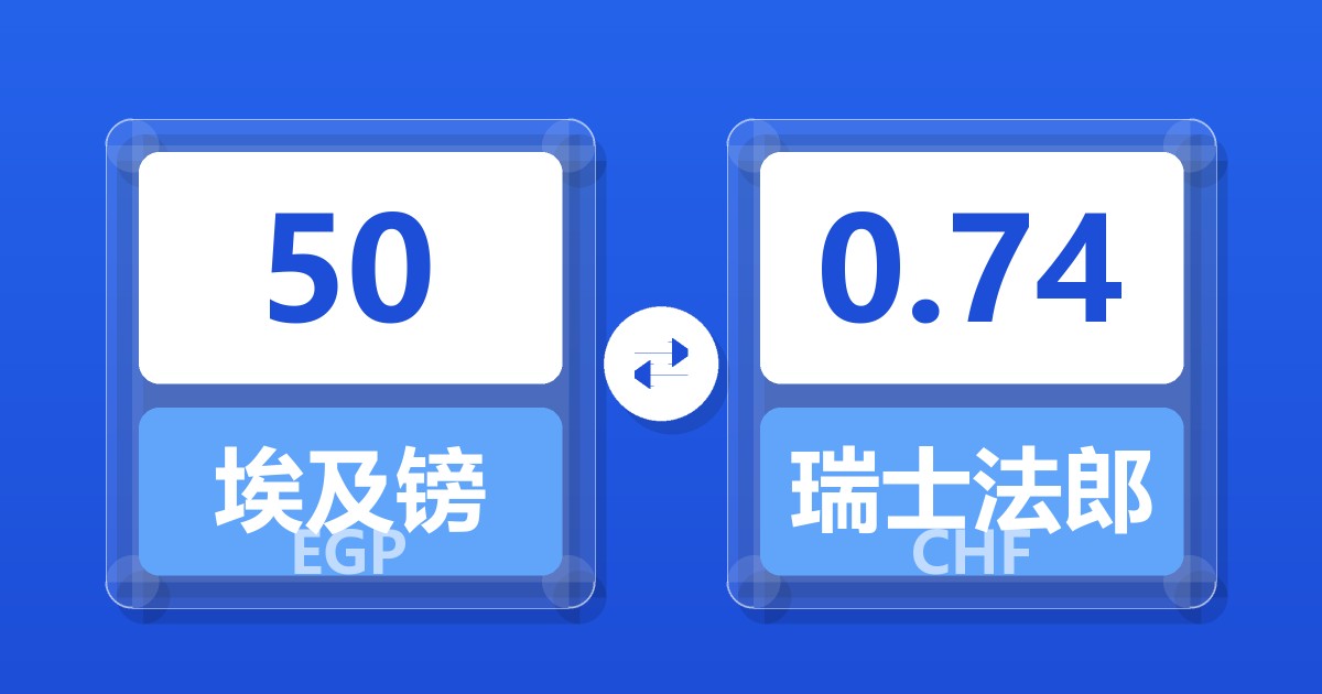 50埃及镑兑瑞士法郎