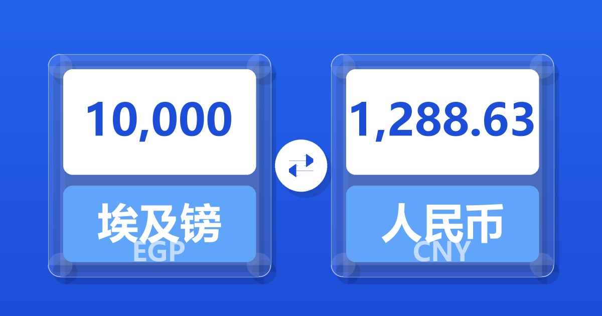 10,000埃及镑兑人民币