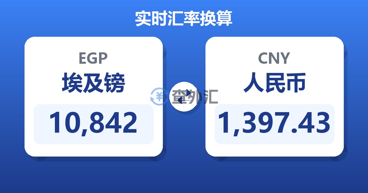 10,842埃及镑兑人民币