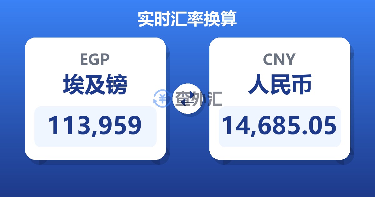113,959埃及镑兑人民币
