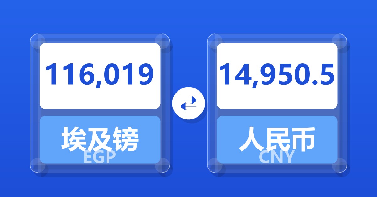 116,019埃及镑兑人民币