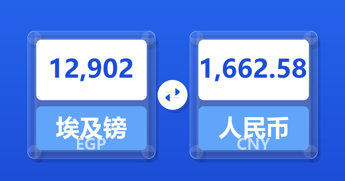 12,902埃及镑兑人民币