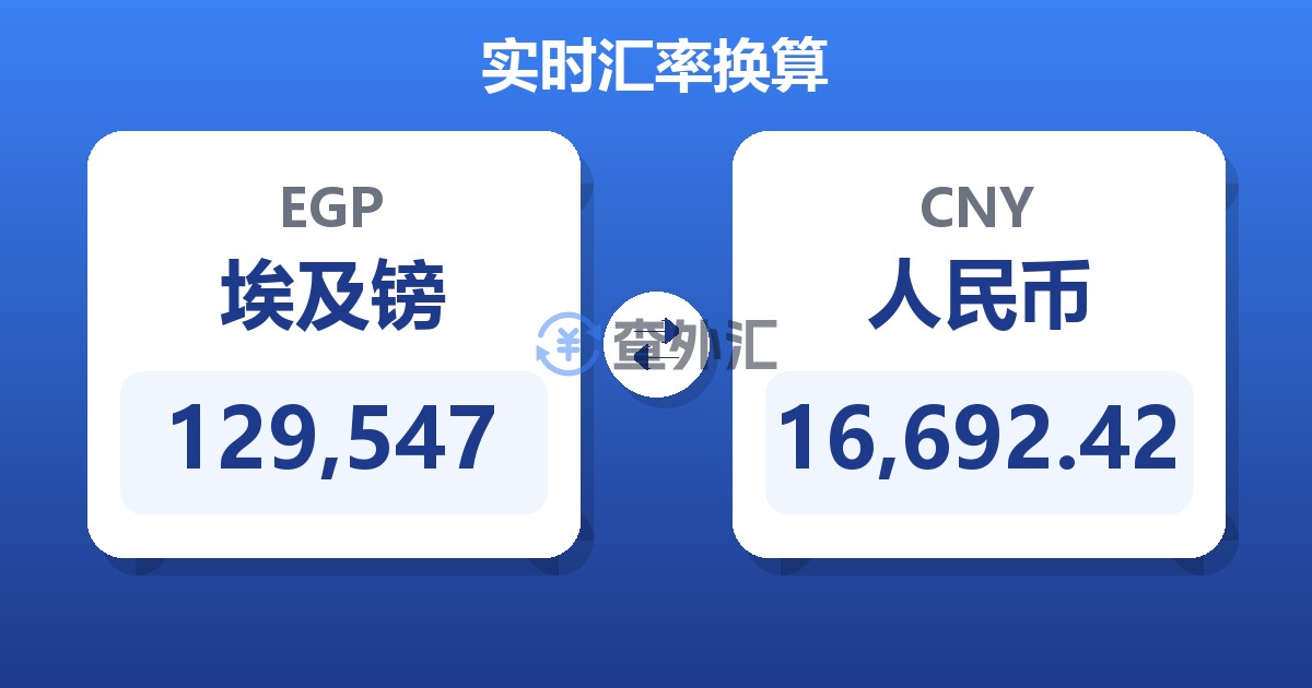 129,547埃及镑兑人民币