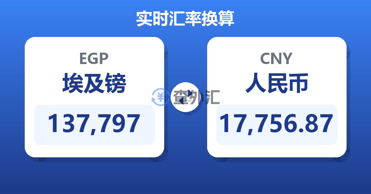 137,797埃及镑兑人民币