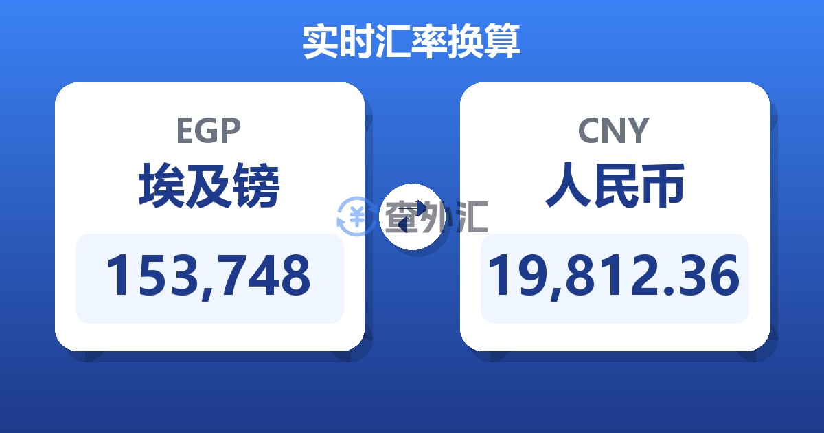 153,748埃及镑兑人民币