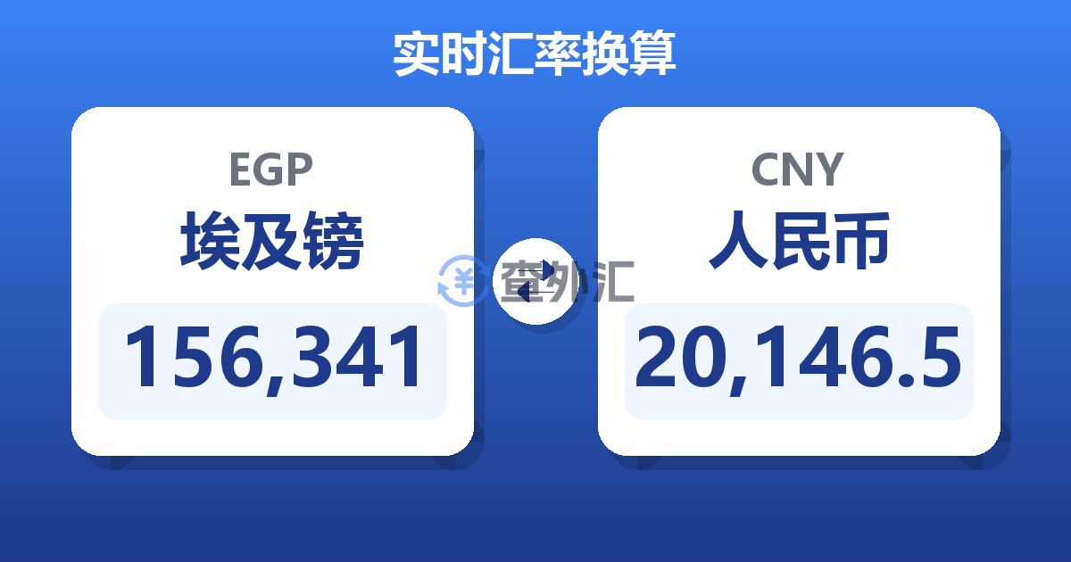 156,341埃及镑兑人民币