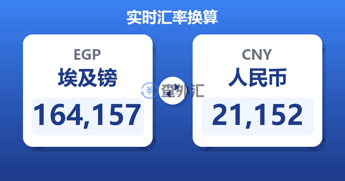 164,157埃及镑兑人民币