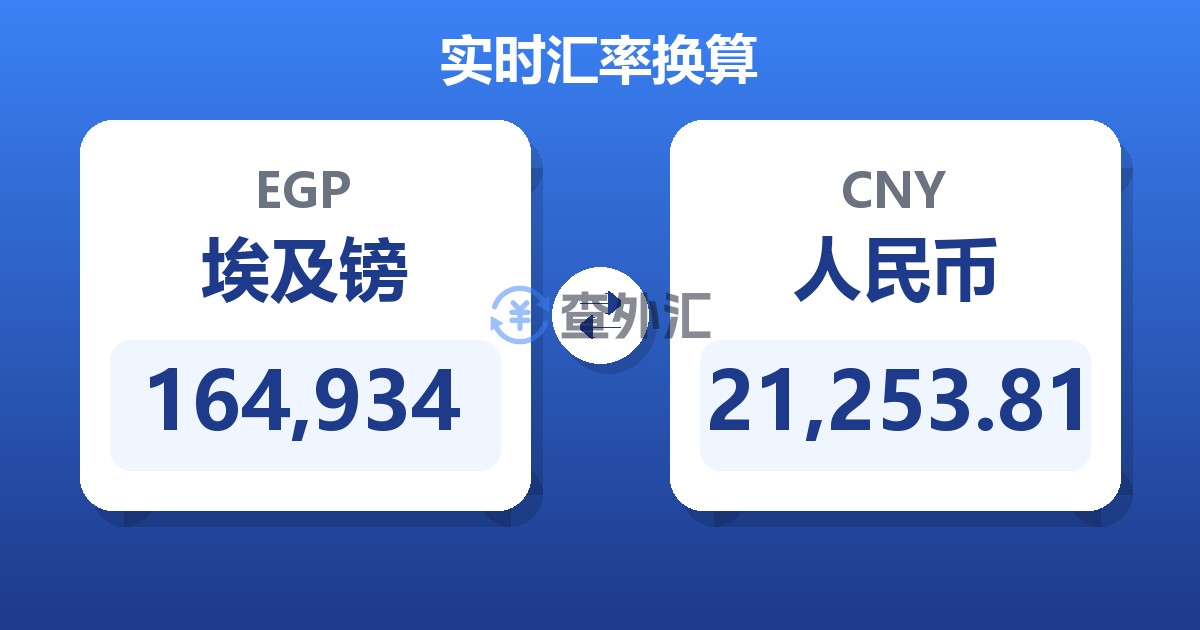 164,934埃及镑兑人民币