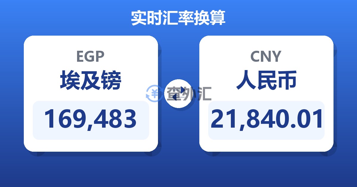169,483埃及镑兑人民币
