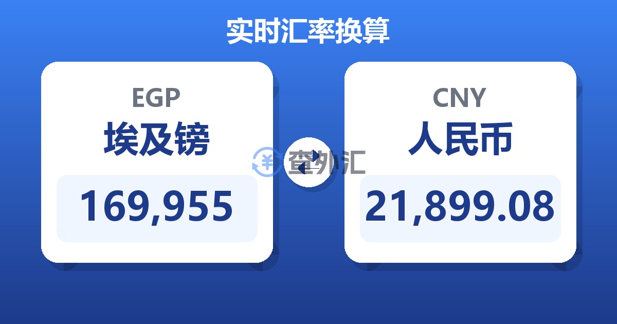 169,955埃及镑兑人民币
