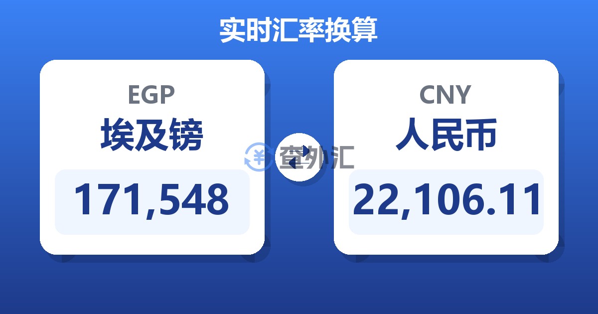 171,548埃及镑兑人民币