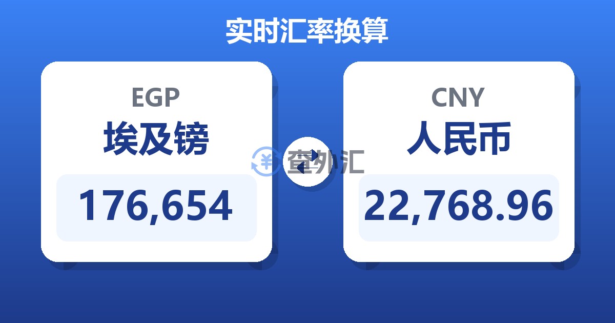 176,654埃及镑兑人民币