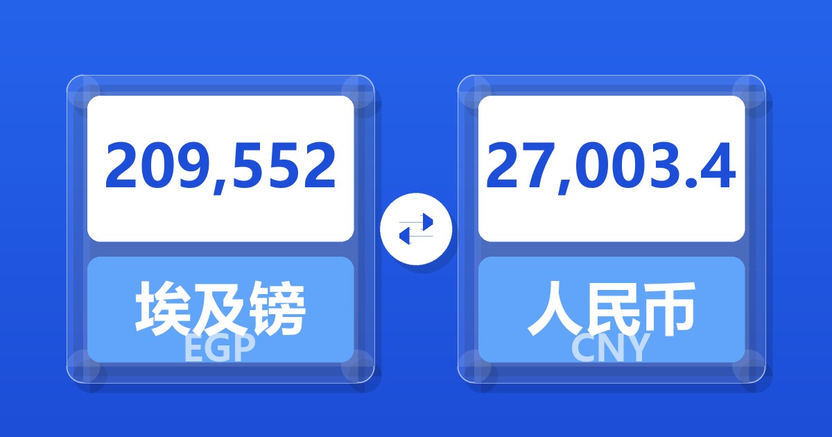 209,552埃及镑兑人民币