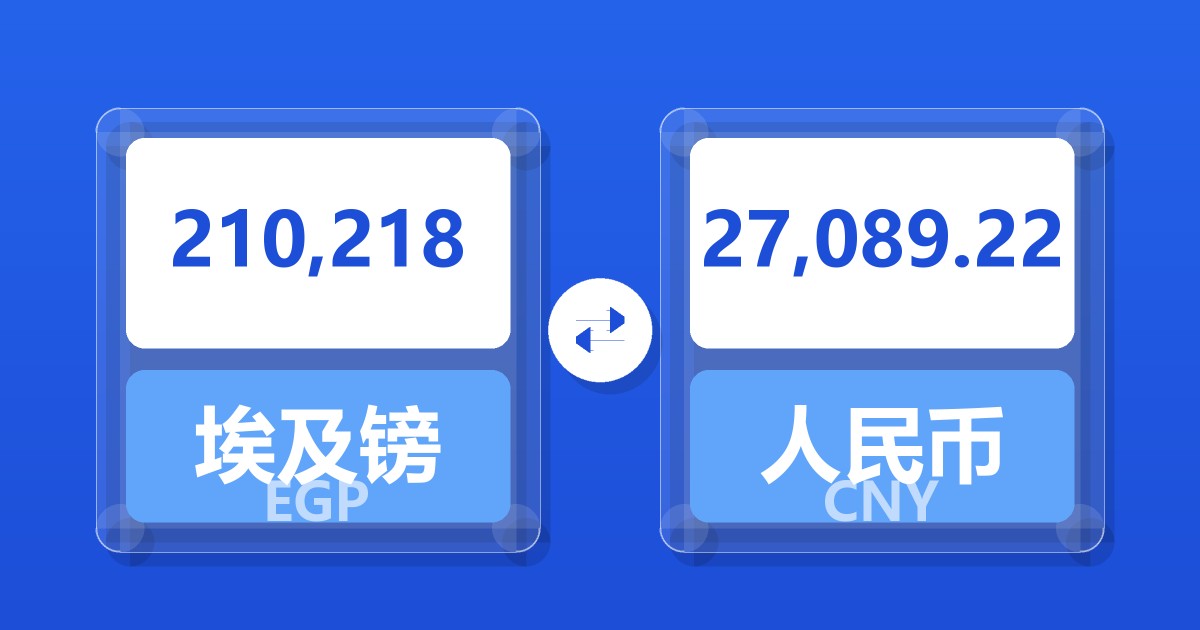 210,218埃及镑兑人民币