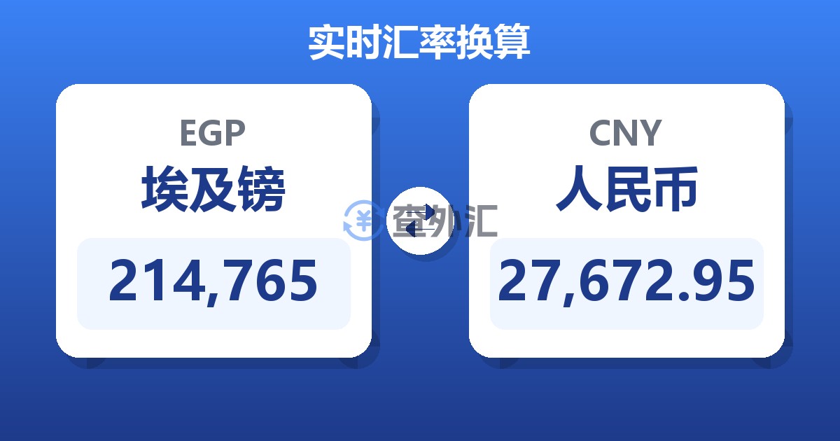 214,765埃及镑兑人民币