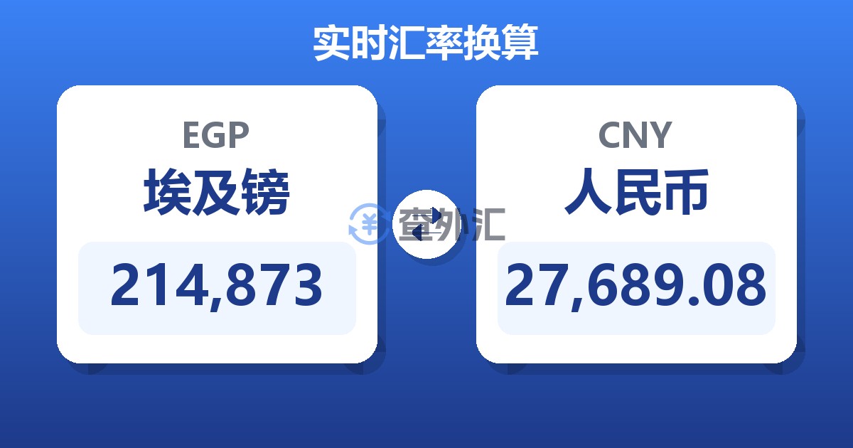 214,873埃及镑兑人民币