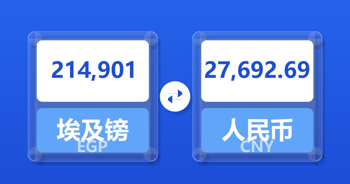 214,901埃及镑兑人民币