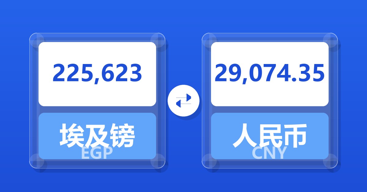 225,623埃及镑兑人民币