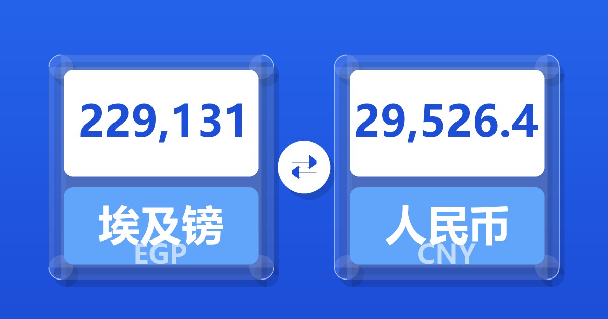 229,131埃及镑兑人民币