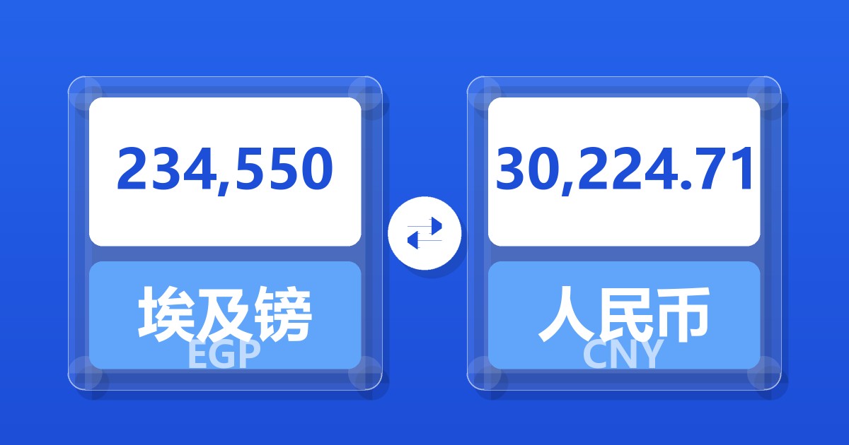 234,550埃及镑兑人民币