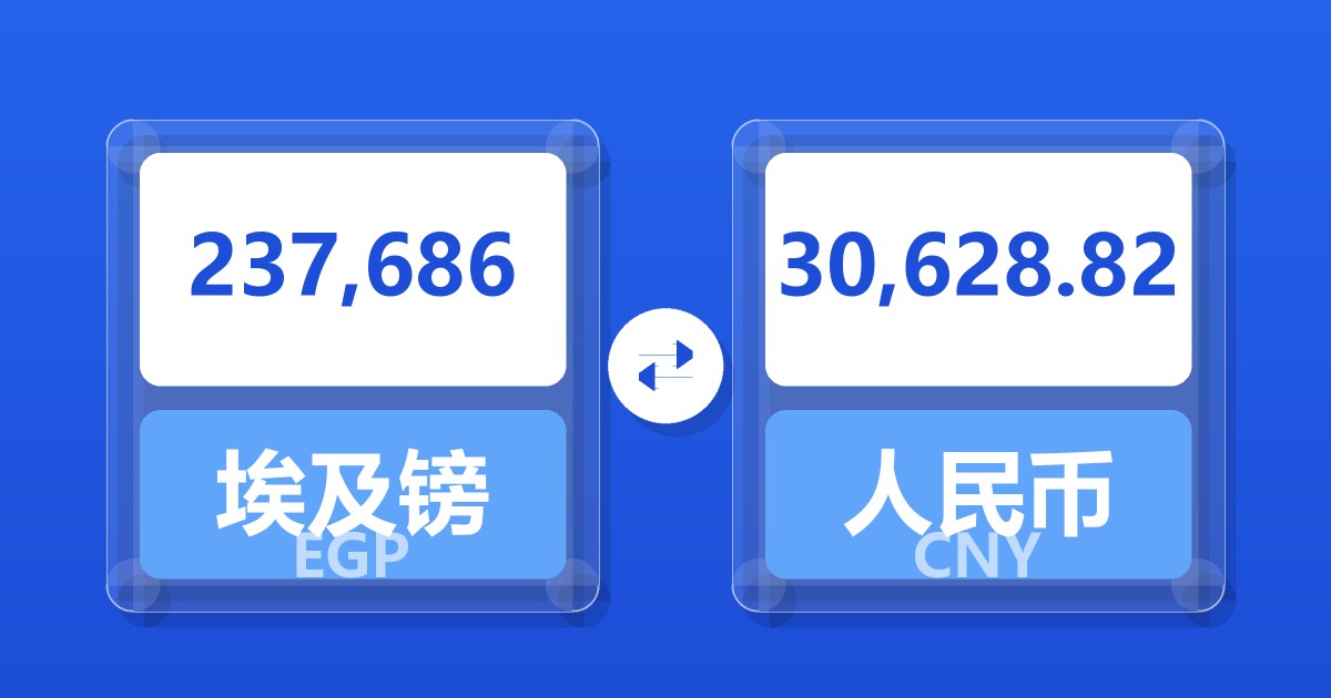 237,686埃及镑兑人民币