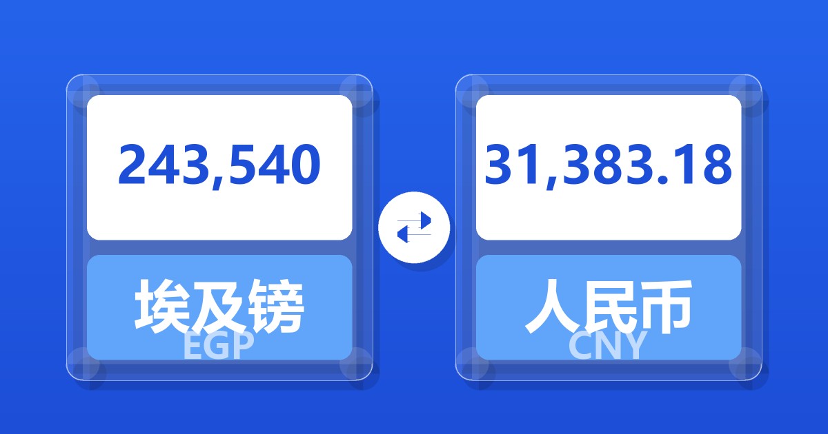 243,540埃及镑兑人民币