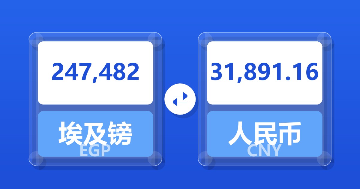 247,482埃及镑兑人民币