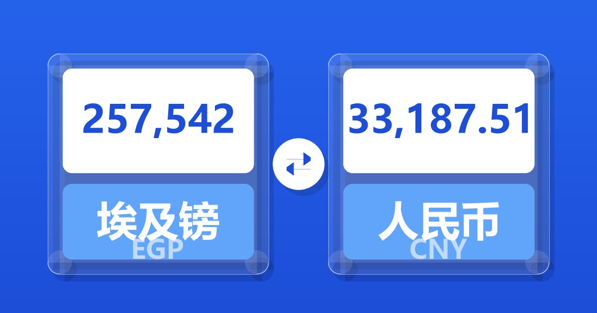 257,542埃及镑兑人民币