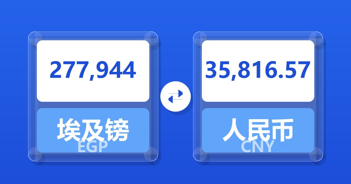 277,944埃及镑兑人民币