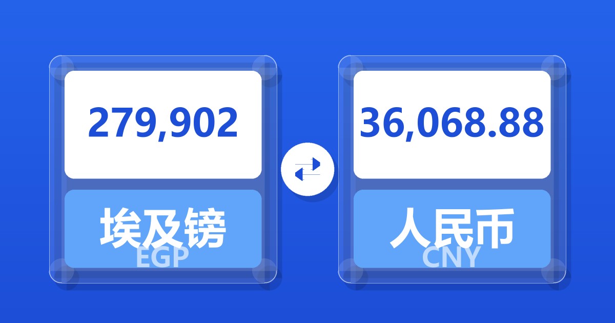 279,902埃及镑兑人民币