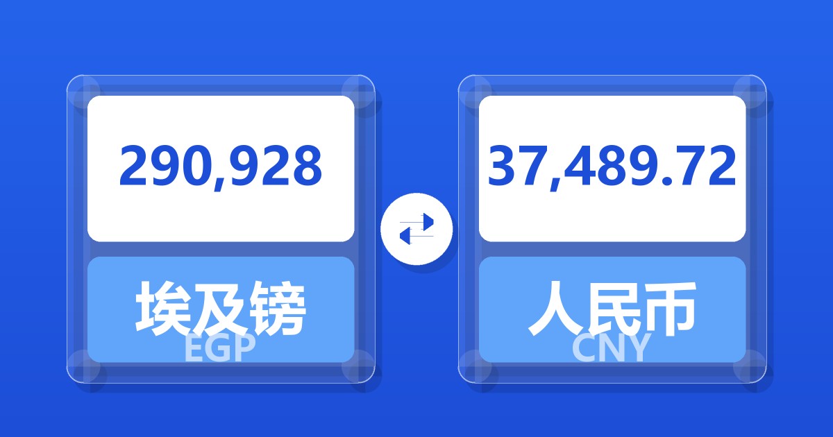 290,928埃及镑兑人民币
