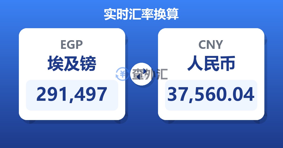 291,497埃及镑兑人民币