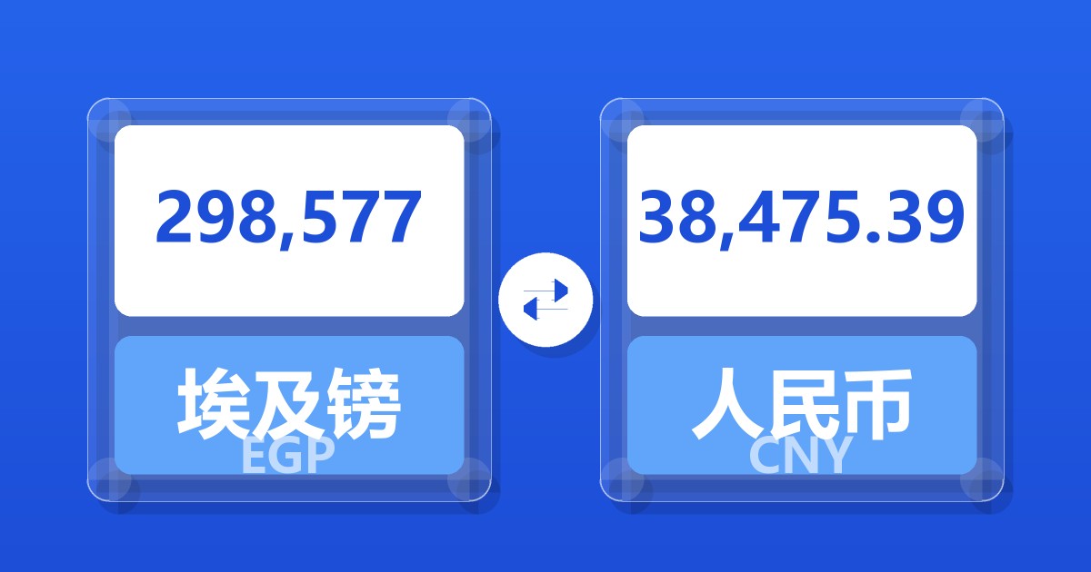 298,577埃及镑兑人民币