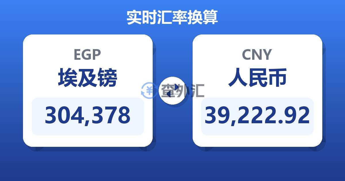 304,378埃及镑兑人民币