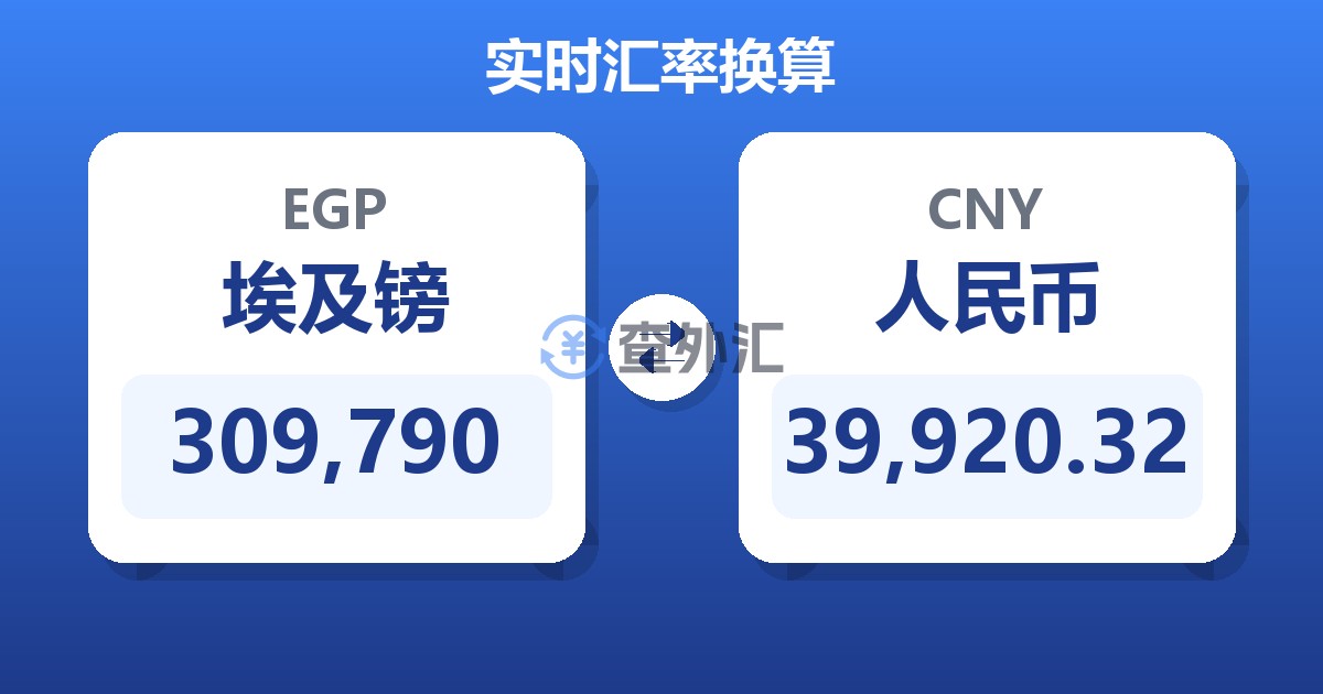 309,790埃及镑兑人民币
