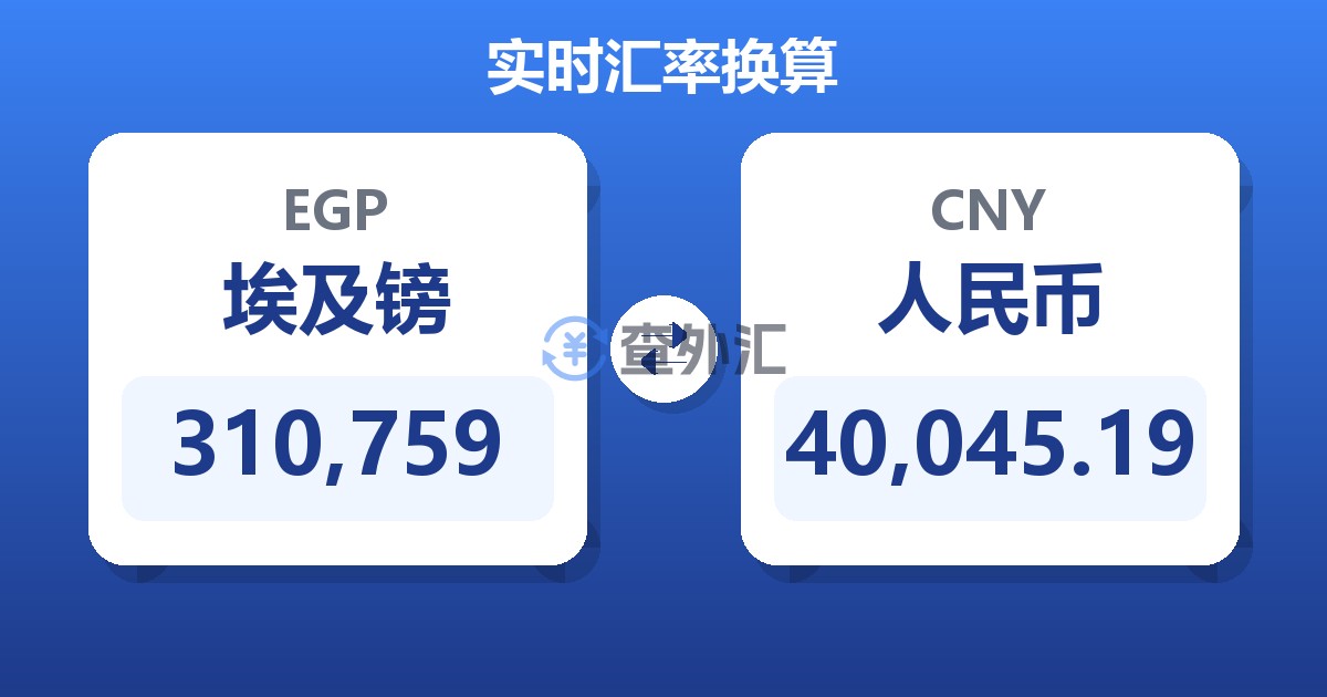 310,759埃及镑兑人民币