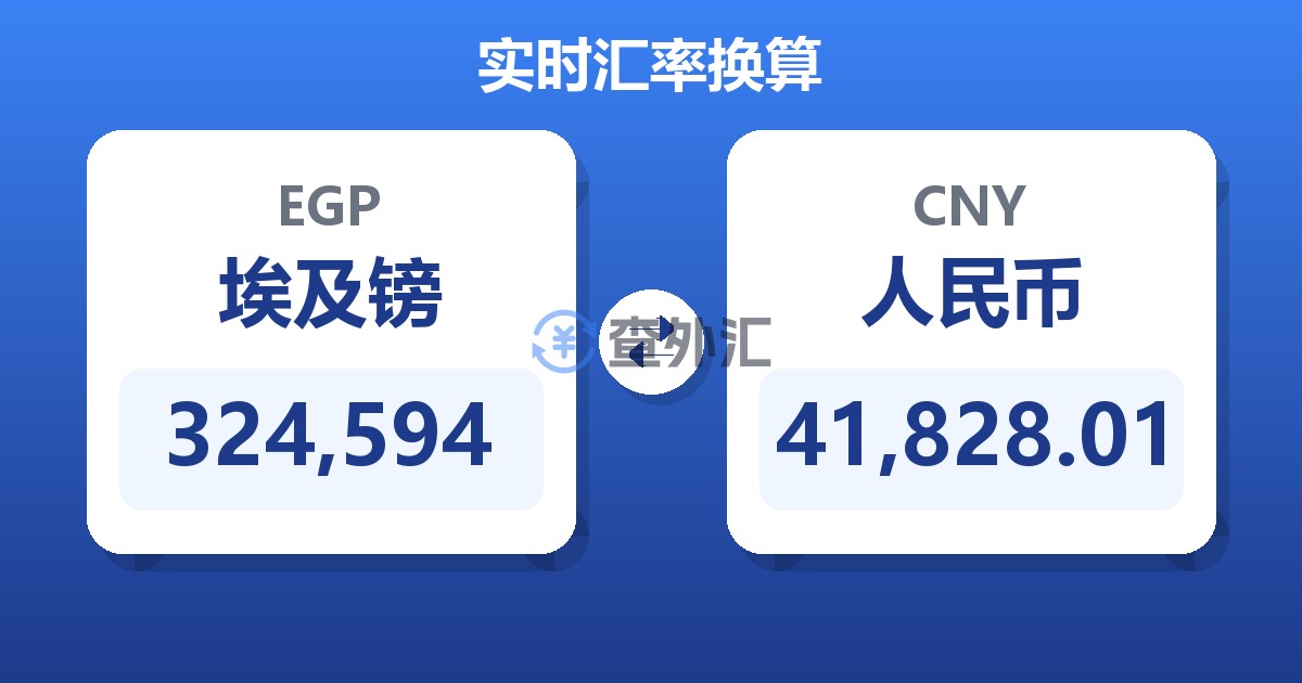 324,594埃及镑兑人民币