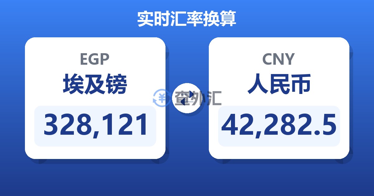 328,121埃及镑兑人民币