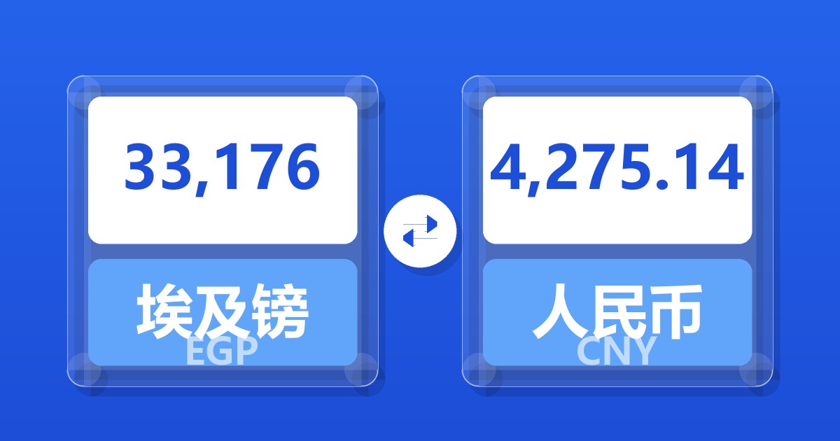 33,176埃及镑兑人民币