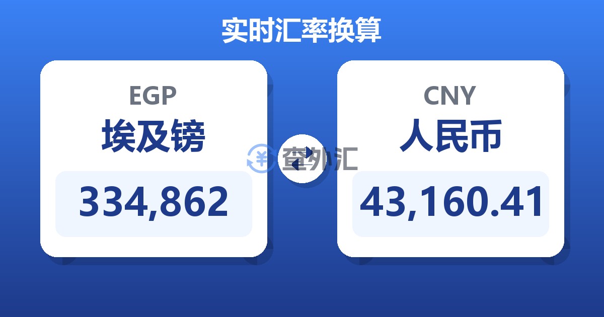 334,862埃及镑兑人民币