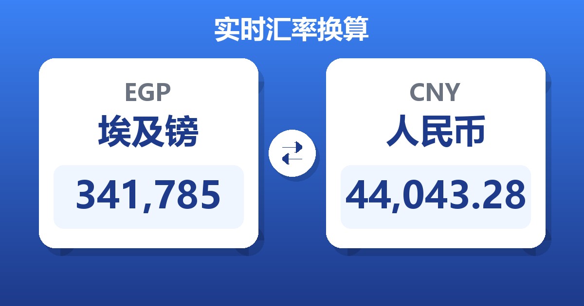 341,785埃及镑兑人民币