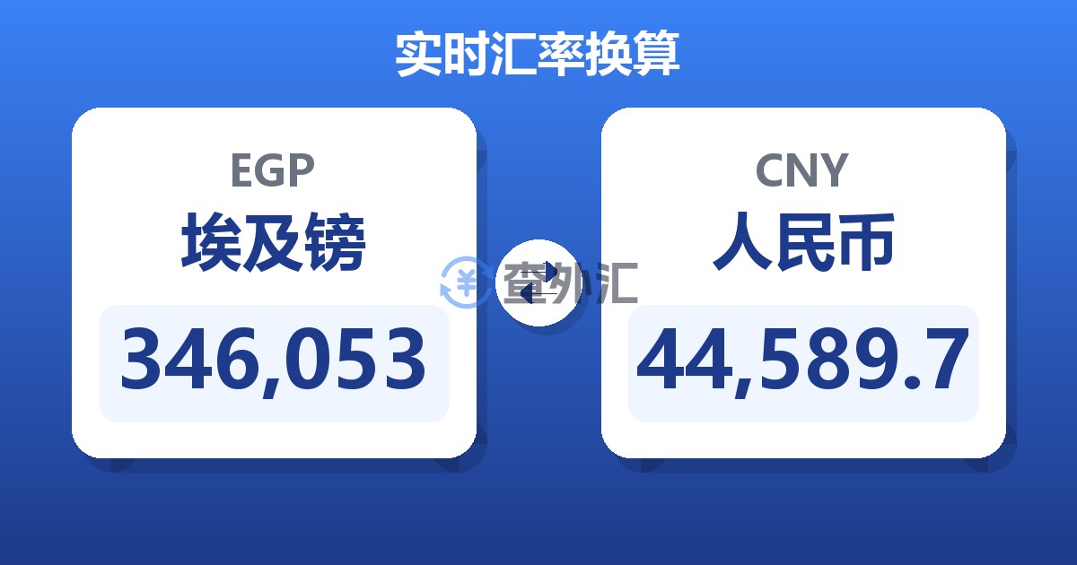 346,053埃及镑兑人民币