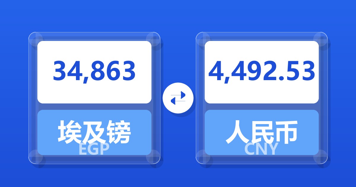 34,863埃及镑兑人民币