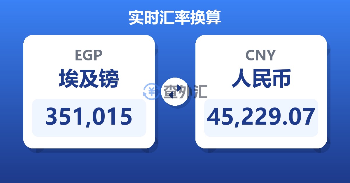 351,015埃及镑兑人民币